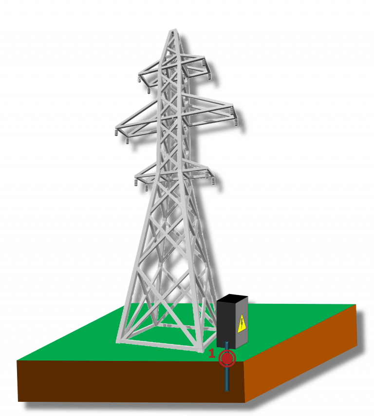 bergoz-which-accelerator-type-for-leakage-current